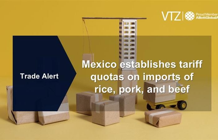 Tariff quotas on rice, pork, and beef